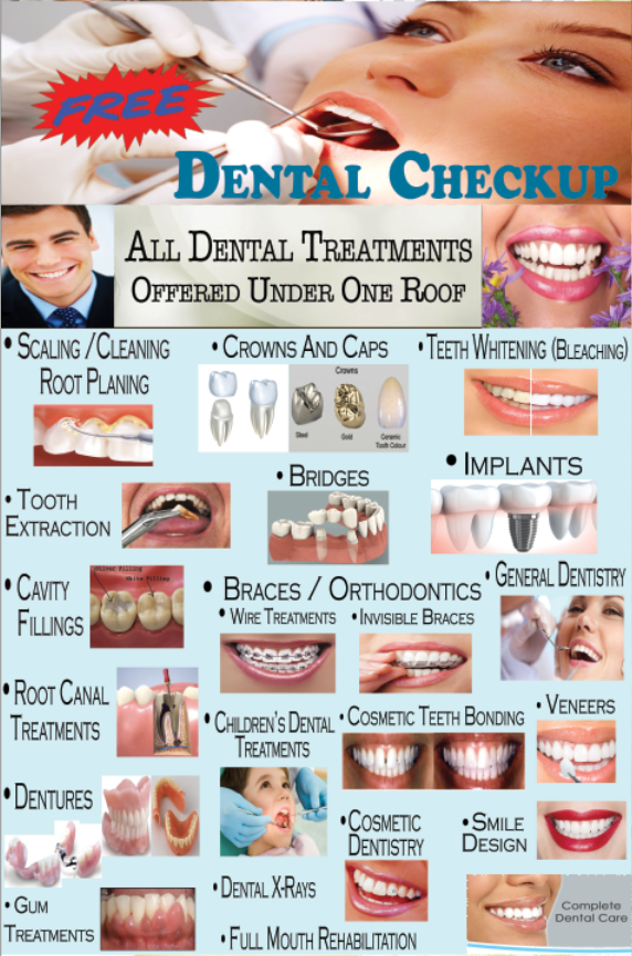 Dental Procedures at Rangwala Clinic Mumbai